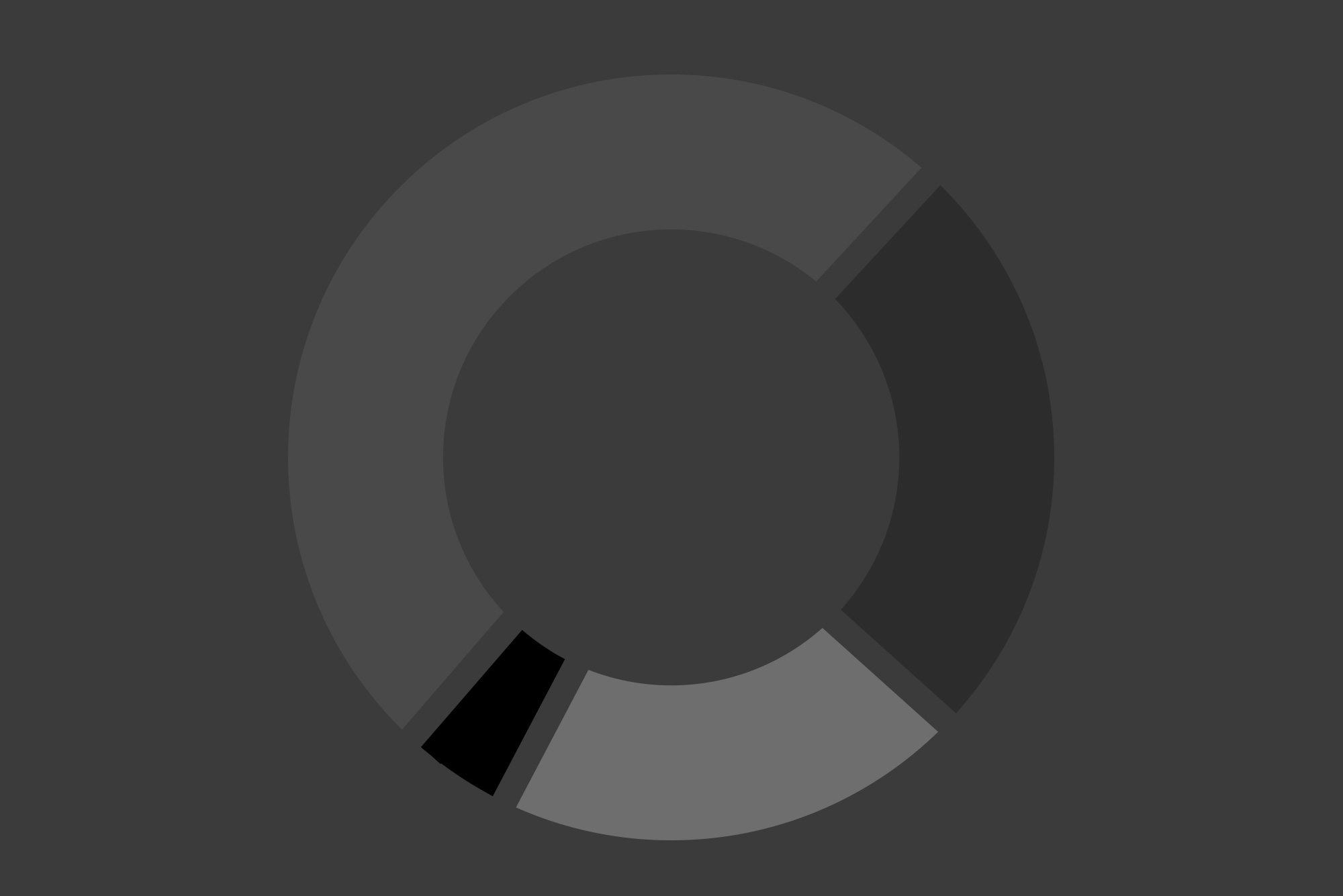Stats picture - a light grey circle with a darker grey background